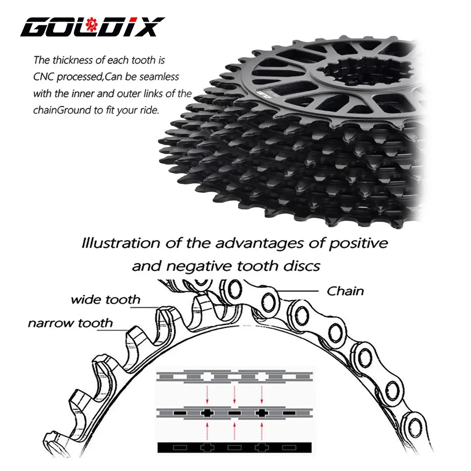 Goldix Direct Mount Chainring Ultralight CNC for MTB Road 2025
