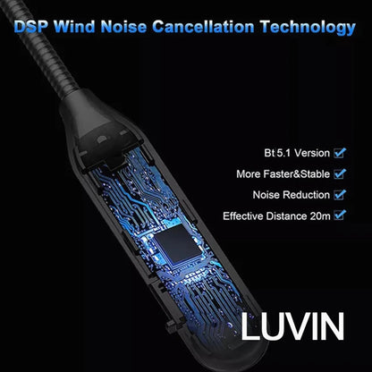 LUVIN S1 Motorcycle Helmet Bluetooth Headset Hands-Free Stereo Intercom