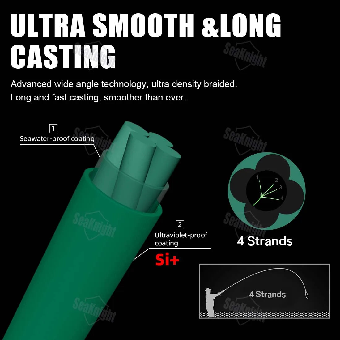 Braided Fishing Line 300M 4 Strands PE Saltwater Abrasion Resistant
