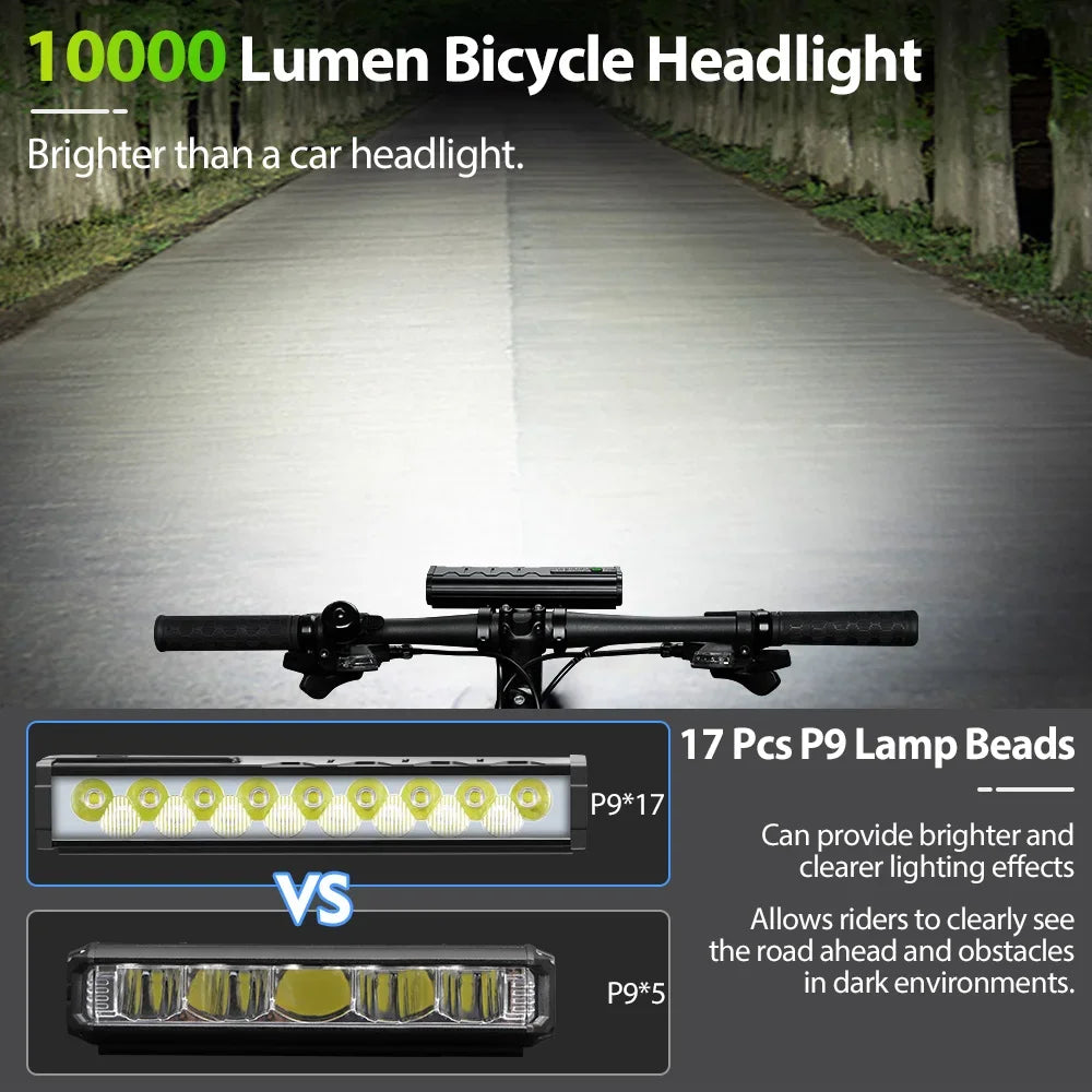 10000mAh Bicycle Headlight 17 LED USB Rechargeable Power Bank MTB Front Light