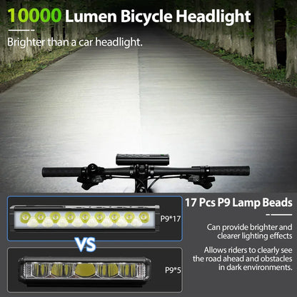 10000mAh Bicycle Headlight 17 LED USB Rechargeable Power Bank MTB Front Light