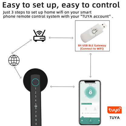 RAYKUBE Tuya BLE Fingerprint Door Lock Digital Electronic Lock with Password/Key/IC Card/ Smartlife/ Tuya APP Unlock-EXPROTAS
