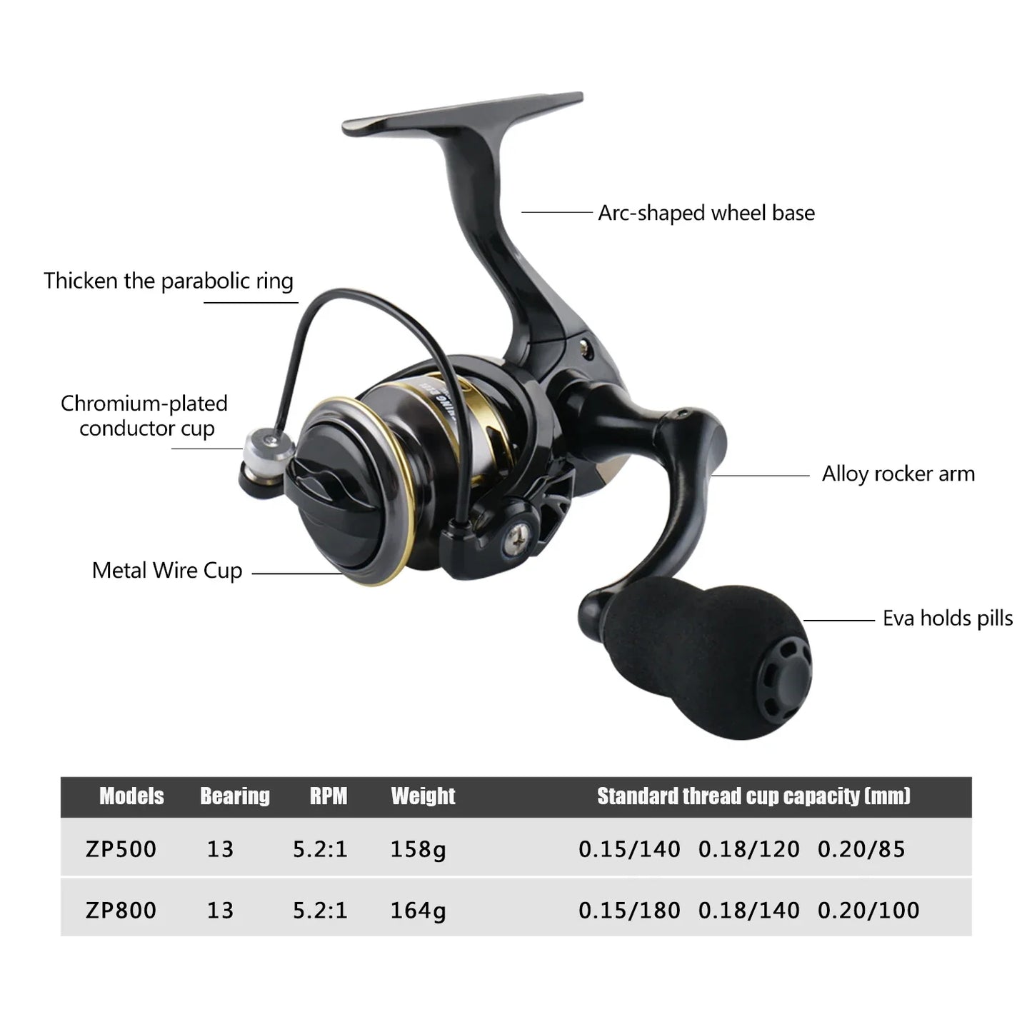 Ultralight Spinning Reel 135g/4.76oz 500/800 Small Gear Ice Fishing