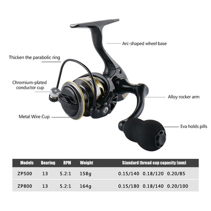 Ultralight Spinning Reel 135g/4.76oz 500/800 Small Gear Ice Fishing