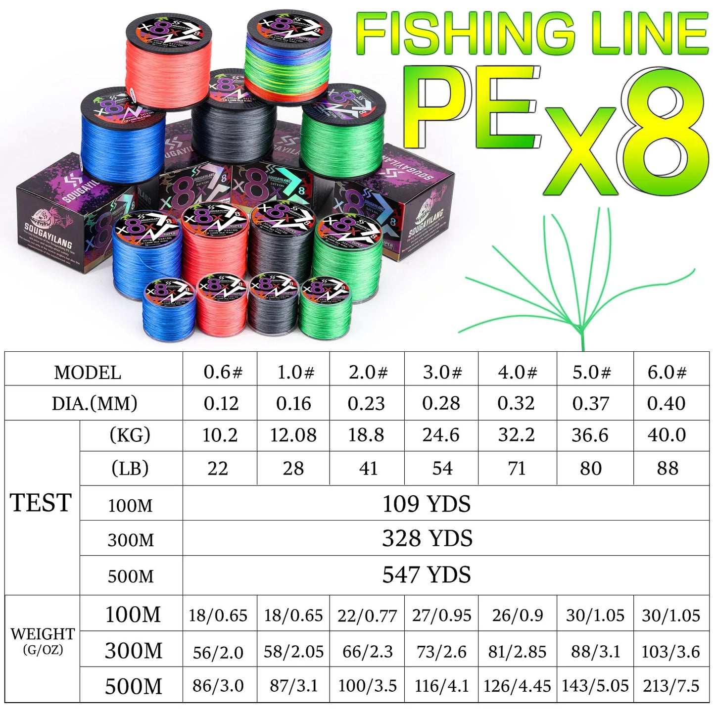 PE Braided Fishing Line Sougayilang 8-Strand 100m 300m Carp Multifilament