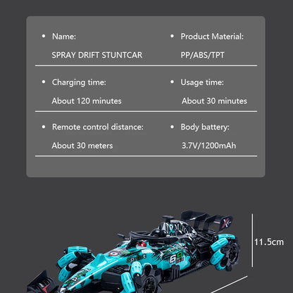 ZWN F1 RC Drift Car With Music Led Lights 2.4G Glove Gesture Radio Remote Control Stunt Cars 4WD Electric Children Toy vs Wltoys-EXPROTAS