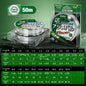 Fluorocarbon Fishing Line 100M 1-38kg Soft Monofilament Carp Leader