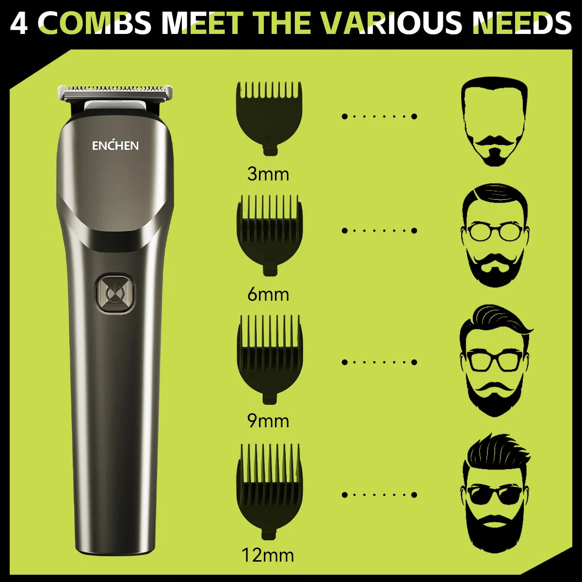 Enchen Beardo 2 Hair Clipper Cordless Trimmer for Men Grooming