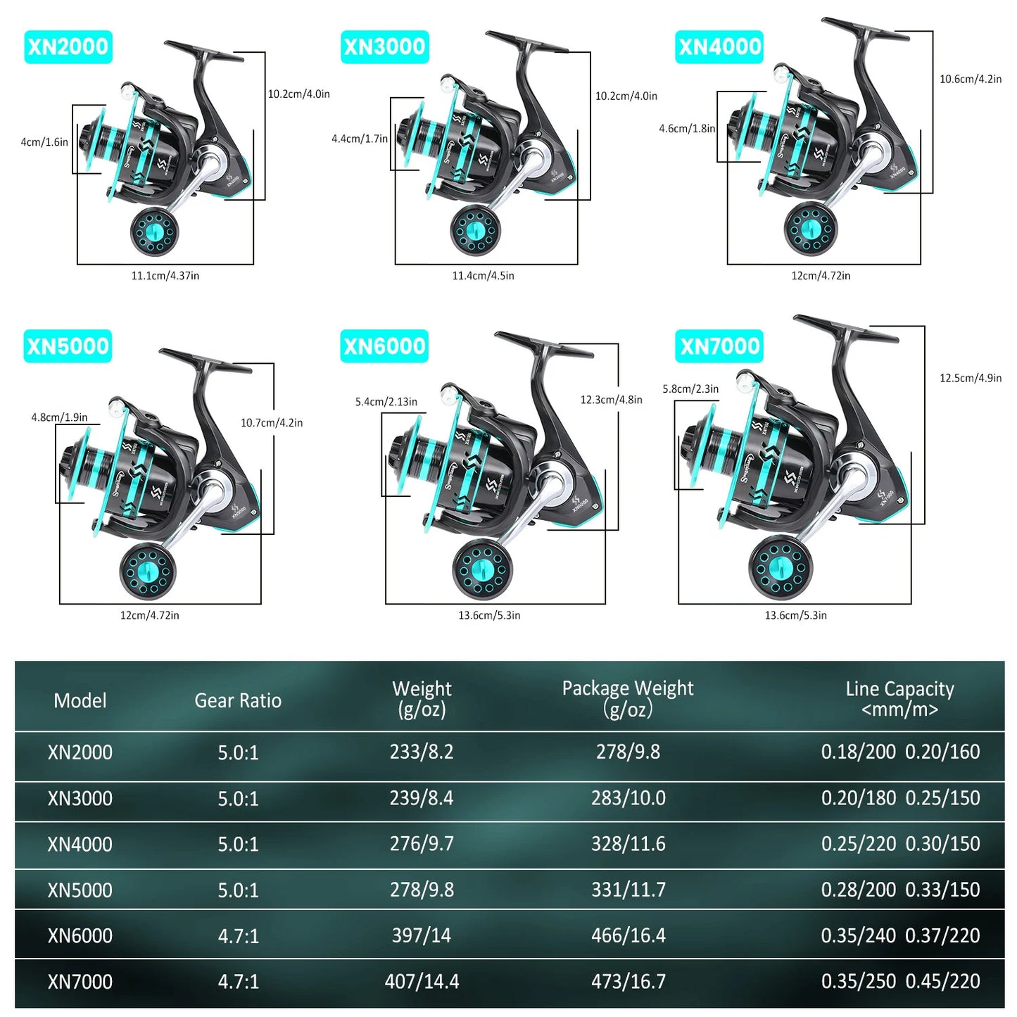 Spinning Fishing Reel Sougayilang 2000-7000 12+1BB 16kg Drag with Line