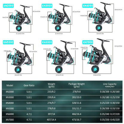 Spinning Fishing Reel Sougayilang 2000-7000 12+1BB 16kg Drag with Line