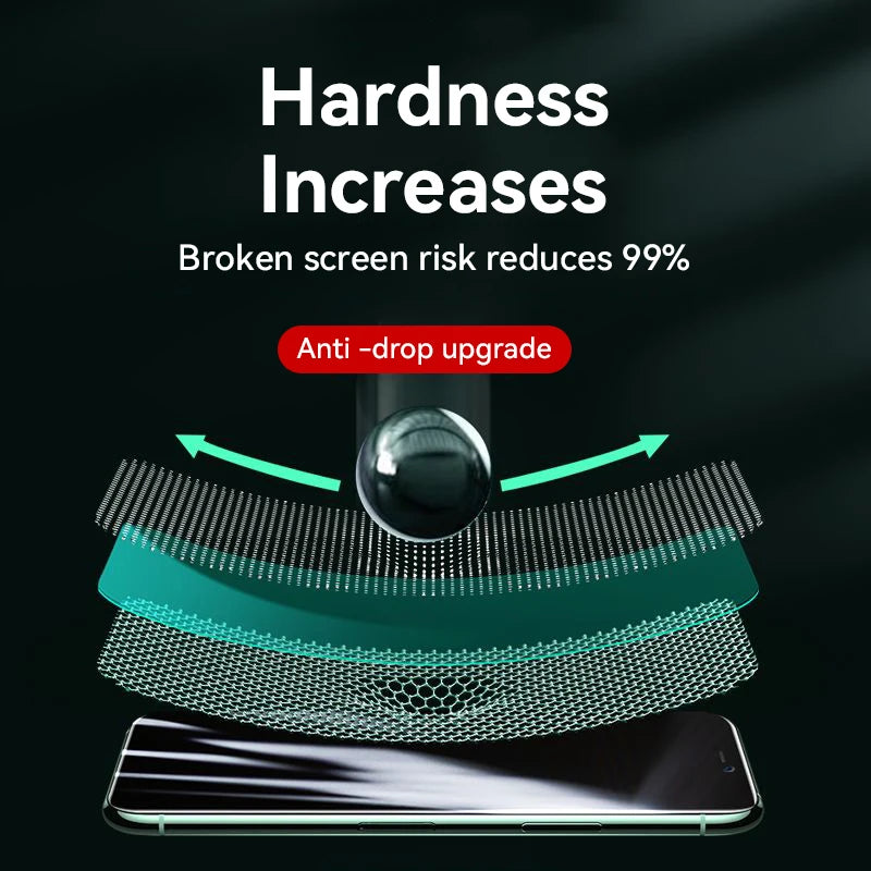 1PCS Max Screen Protector Tempered Glass for iPhone 18 17 16 15 Pro Max