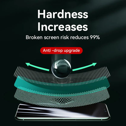 1PCS Max Screen Protector Tempered Glass for iPhone 18 17 16 15 Pro Max