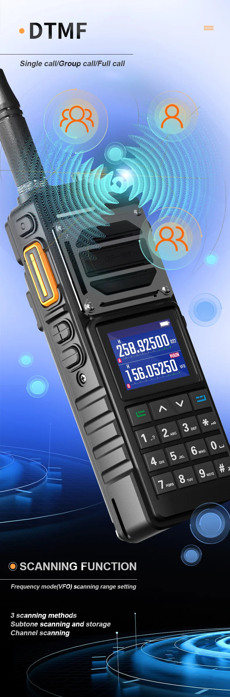 BAOFENG UV-25L Ham Radio High Powerful Tactical Walkie Talkie 50KM Four-Band Type-C 999Channel Two Way Radio BAOFENG NEW Upgrade-EXPROTAS