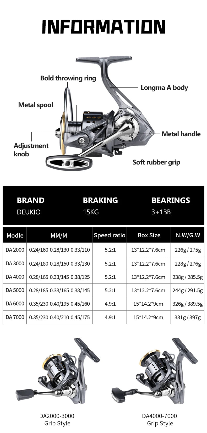 Spinning Fishing Reel 2000-7000 Series Ultralight 15kg Max Drag Saltwater