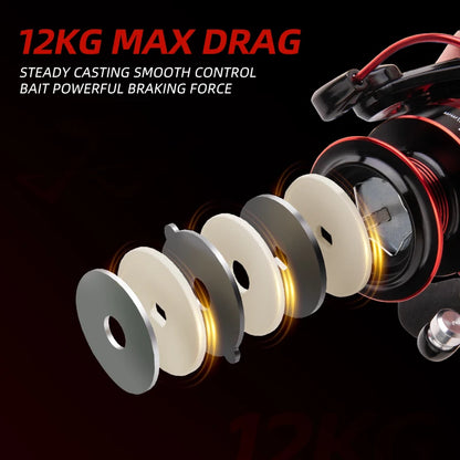 BILLINGS 1000-7000 Series Spinning Fishing Reel, 12KG Drag, Metal Spool