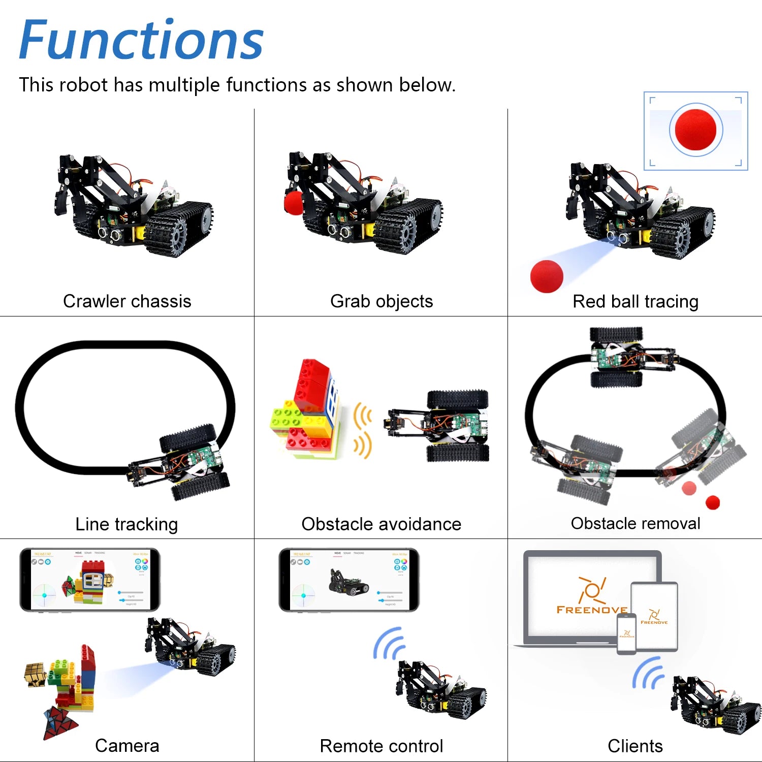 Freenove Tank Robot Kit for Raspberry Pi 4 B 3 B+ B A+, Crawler Chassis, Grab Objects, Ball Tracing, Line Tracking, App Control-EXPROTAS