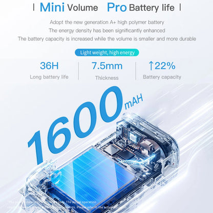 Baofeng Walkie Talkie Mini 2 Way Radio Bluetooth 5W Dual Band 1600mAh