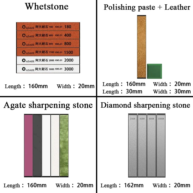2023 New Upgraded Fixed Angle Knife Sharpener 360° Rotary Knife Household Whetstone Diamond Sets Kitchen Professional Sharpening-EXPROTAS