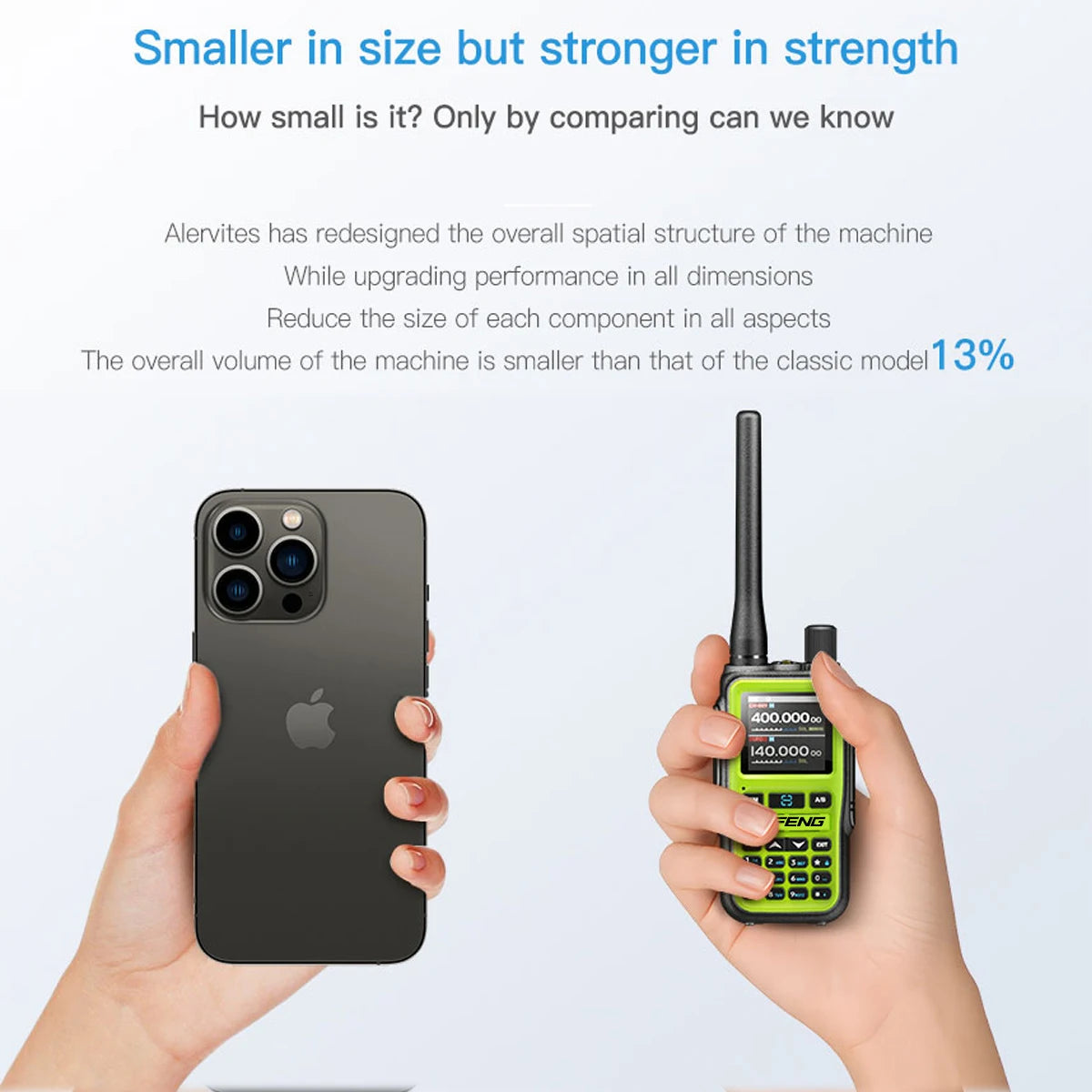 Baofeng Walkie Talkie Mini 2 Way Radio Bluetooth 5W Dual Band 1600mAh