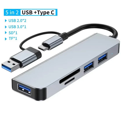 USB Hub Adapter 5 in 1 4K HDMI Ethernet Splitter 100M Data Transfer