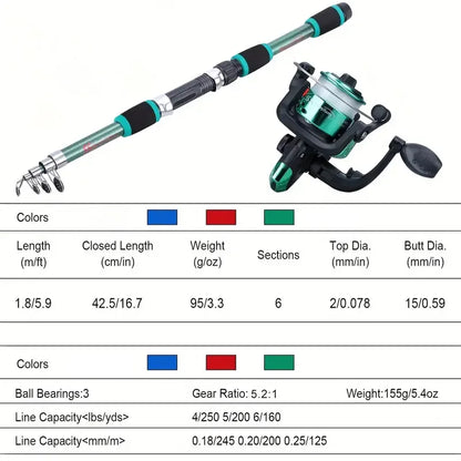 Spinning Reel Fishing Rod Telescopic Full Combo Kit with Baits Hooks Travel