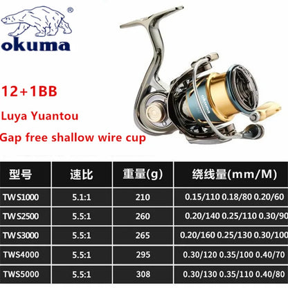 Okuma Fishing Reel 12+1BB Max Drag 15KG Spinning Reel 1000-5000 Size