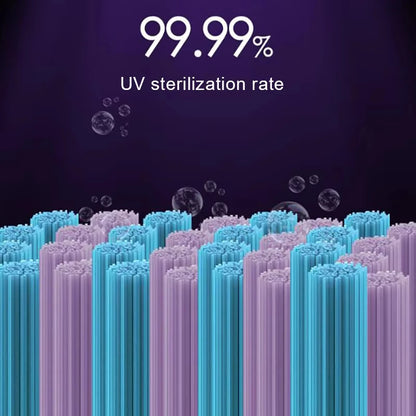 Xiaomi Mijia UV Toothbrush Sterilizer Box USB Rechargeable Travel Holder