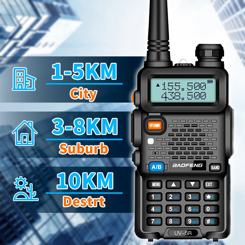 2PCS Baofeng Walkie Talkie UV-5R Dual Band Long Range 2200mAh Radio