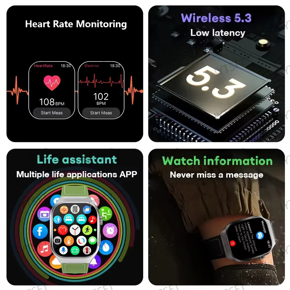 LAXASFIT Smart Watch Heart Rate Monitor 2.01 Inch Touch Screen for Men Women