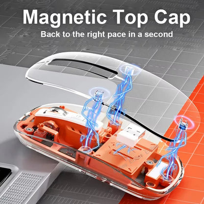 Transparent Wireless Mouse Bluetooth/2.4G Triple Mode Silent Rechargeable