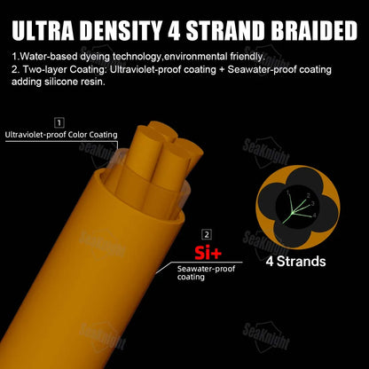 SeaKnight W4 Series Ultra-Thin 4-Strand Braided Fishing Line, 300M/500M Strong Anti-UV Saltwater Si+Coating
