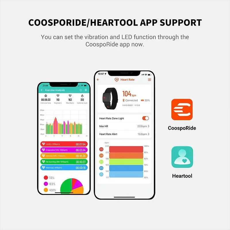 Heart Rate Monitor Armband for Fitness Running BLE5.0 Peloton Zwift