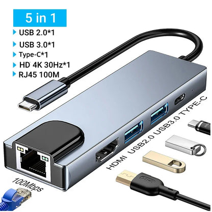 USB Hub Adapter 5 in 1 4K HDMI Ethernet Splitter 100M Data Transfer