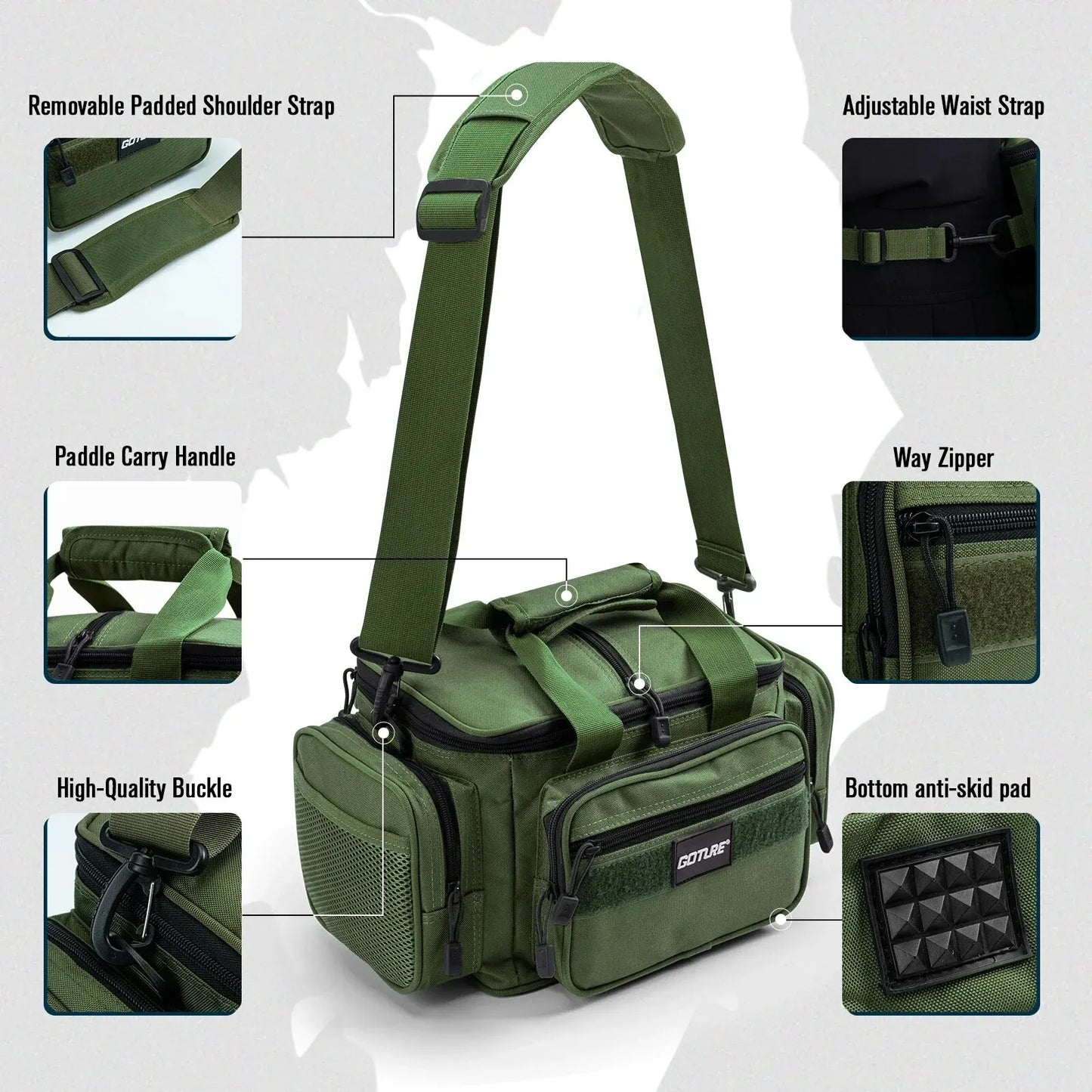 Fishing Tackle Bag Large Capacity Backpack 600D Oxford Waterproof Camping