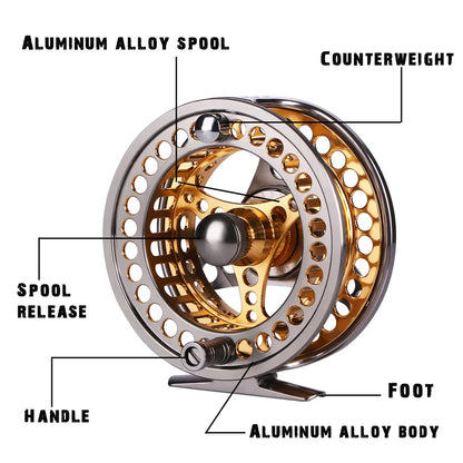 Fly Fishing Reel Large Arbor 2+1BB CNC Aluminium Body Spool Sougayilang