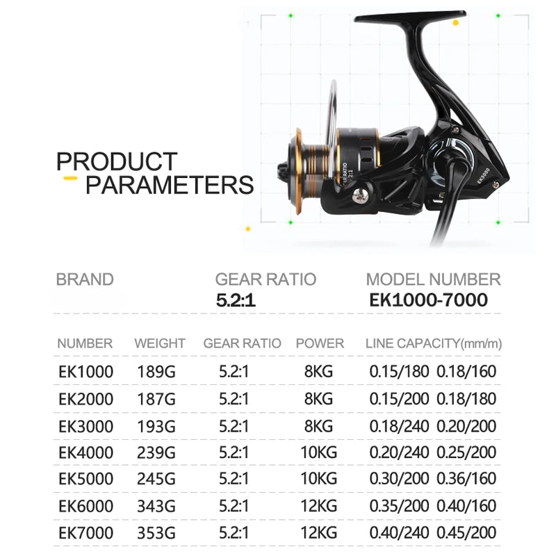 Spinning Fishing Reel 1000-7000 5.2:1 Gear Ratio 26LB Max Drag CNC Spool