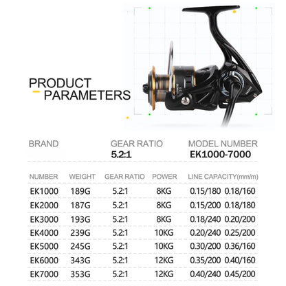 Spinning Fishing Reel 1000-7000 5.2:1 Gear Ratio 26LB Max Drag CNC Spool