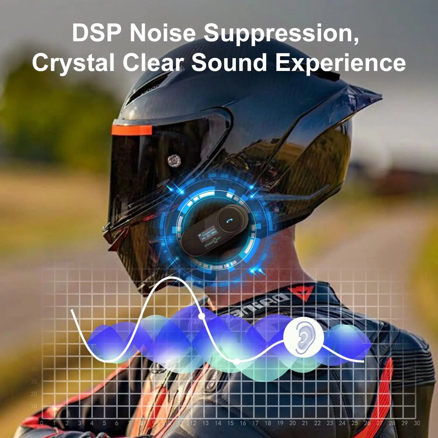 Freedconn T Com SC Motorcycle Helmet Bluetooth Intercom 6 Riders FM Music Share