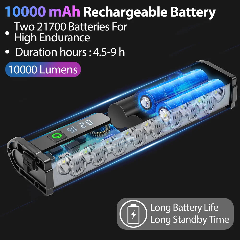 NEWBOLER Bicycle Front Headlight 10000 Lumen 10000mAh USB Rechargeable MTB Road - EXPROTAS
