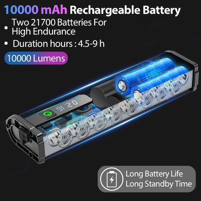 NEWBOLER Bicycle Front Headlight 10000 Lumen 10000mAh USB Rechargeable MTB Road - EXPROTAS