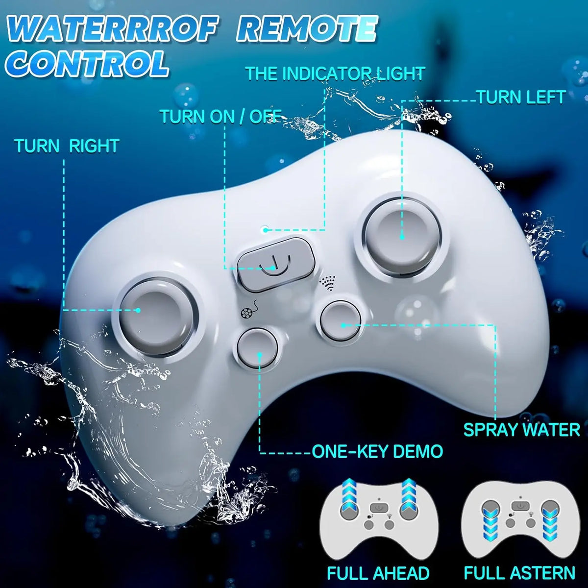 RC Control Shark Remote Water Toy Boat for Kids Swimming Pool Fun