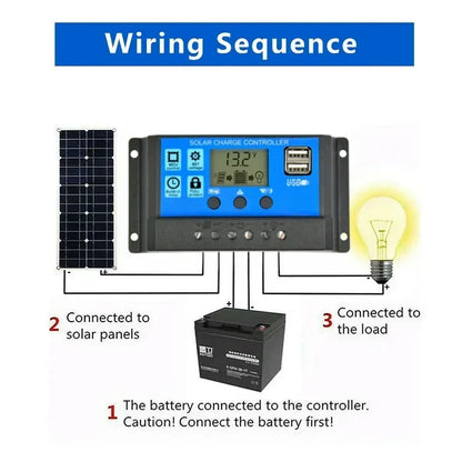 1000W 12V Solar Panel Kit with 10A-100A Controller for RV Caravan Battery
