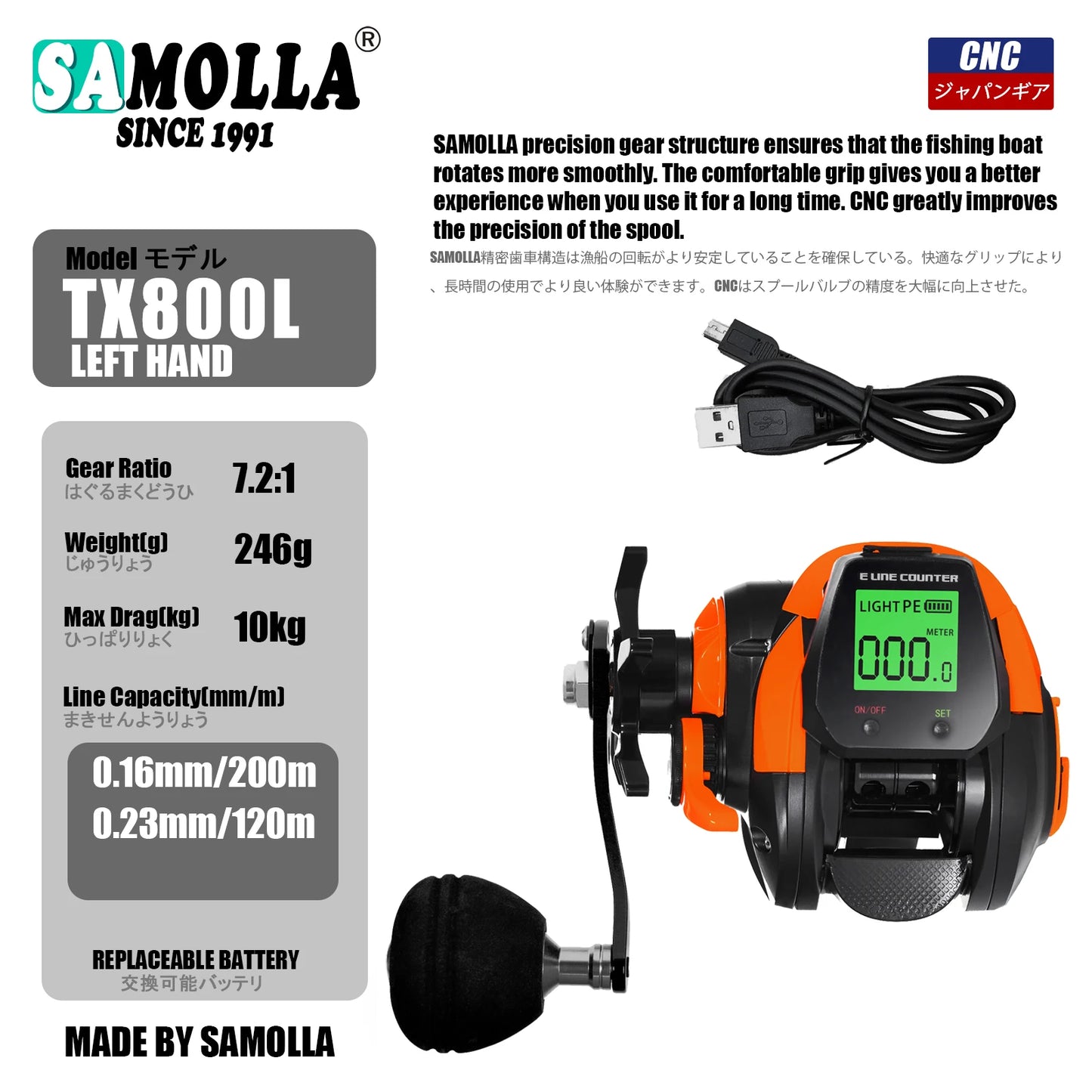 SAMOLLA Baitcasting Fishing Reel Electronic Big Led Screen High Speed 7.2:1 10kg Saltwater Waterproof Cast Drum Wheel Casting-EXPROTAS