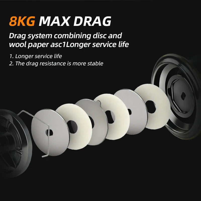 Fishing Reel Spinning 8Kg Max Drag EXPROTAS Vanpes 5.0:1 Gear Ratio