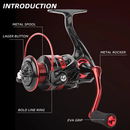 BILLINGS 1000-7000 Series Spinning Fishing Reel, 12KG Drag, Metal Spool