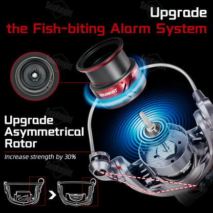 Dual-handle Spinning Reel 5.2:1 Saltwater Fishing Gear 3000 Series 228g
