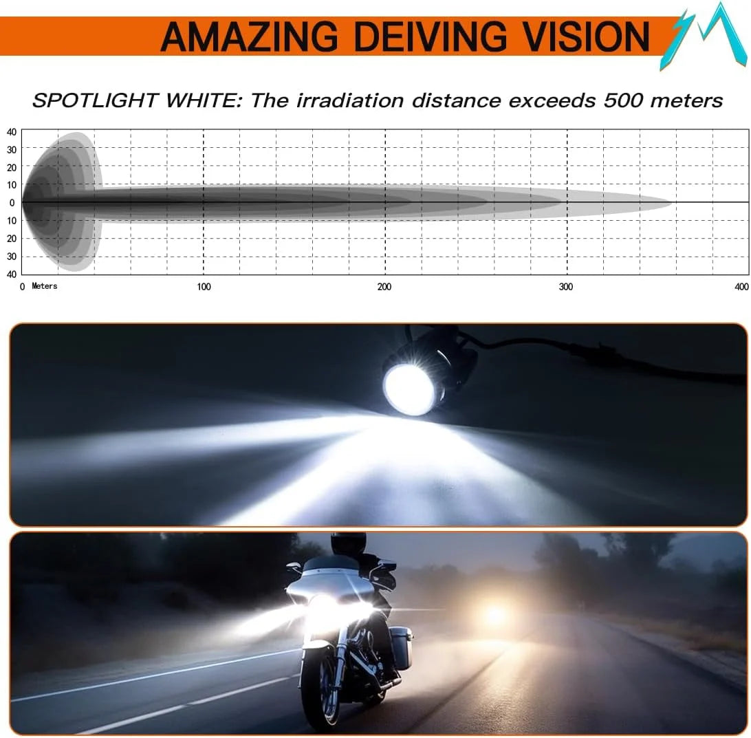 Motorcycle Accessories Fog Lights For HONDA CRF 1100 L CRF 1100L CRF1100L Africa Twin LED Auxiliary Driving Lamps Kit-EXPROTAS