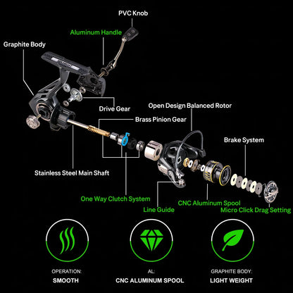 Spinning Reel 6000 SeaKnight ARCHER2 5.2:1 28lbs Drag Fishing Gear