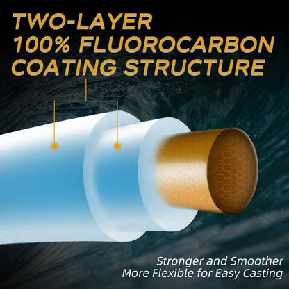 SeaKnight T1II 50M/100M Fluorocarbon Coated Nylon Fishing Line, Sinking 3-100LB