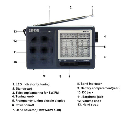 Tecsun R-9012 Portable Pocket Radio FM AM SW 12 Band High Sensitivity Receiver D219 - EXPROTAS